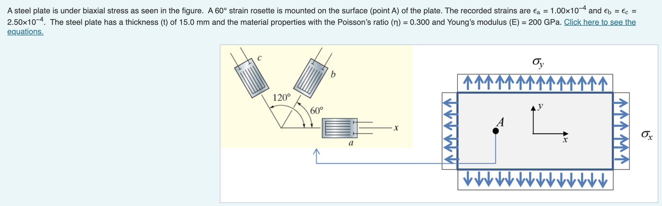 Solved - A steel plate is under biaxial stress as seen in | Chegg.com