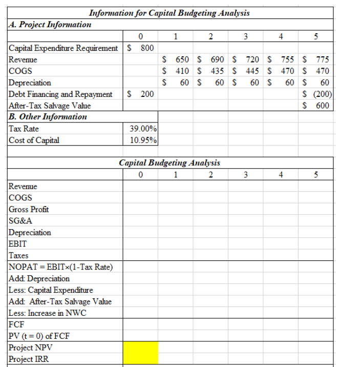 Based On The Given Information, Complete The Table | Chegg.com