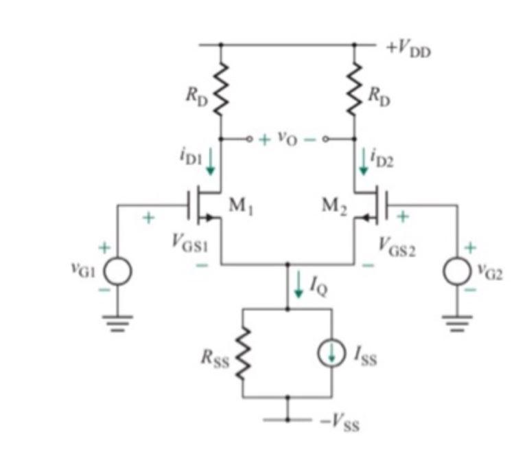 Solved The MOS differential pair in the figure below has the | Chegg.com
