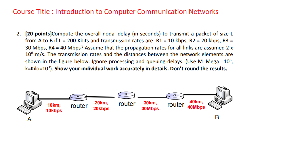 Solved Course Title : Introduction to Computer Communication | Chegg.com