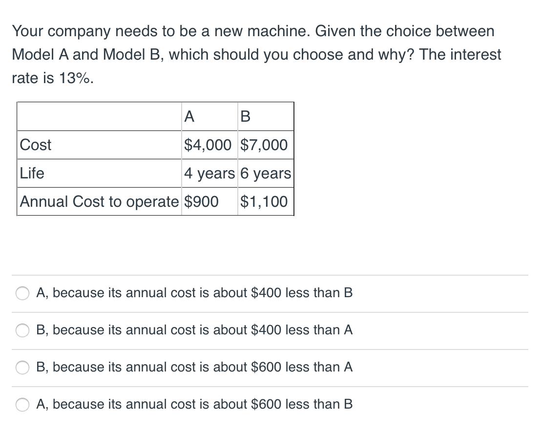 Solved Your Company Needs To Be A New Machine. Given The | Chegg.com