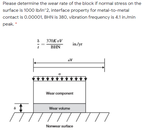 Solved Please determine the wear rate of the block if normal | Chegg.com