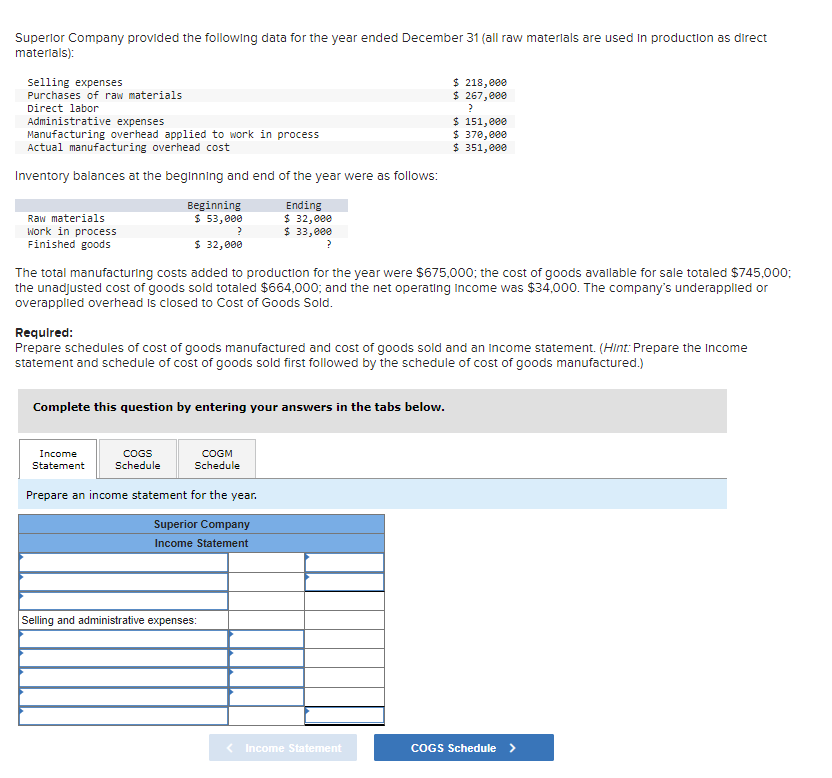 Solved Superior Company provided the following data for the | Chegg.com