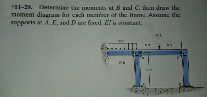 Solved 11-20. Determine the moments at B and C, then draw | Chegg.com