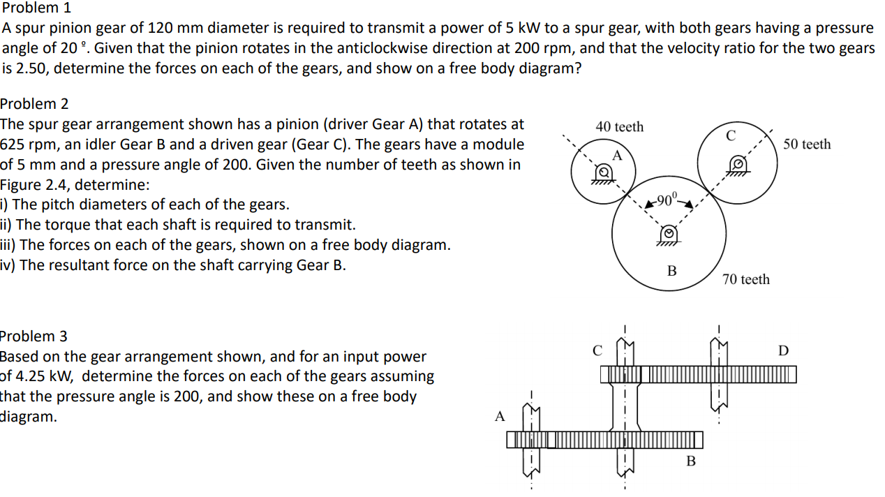 Solved A spur pinion gear of 120 mm diameter is required to