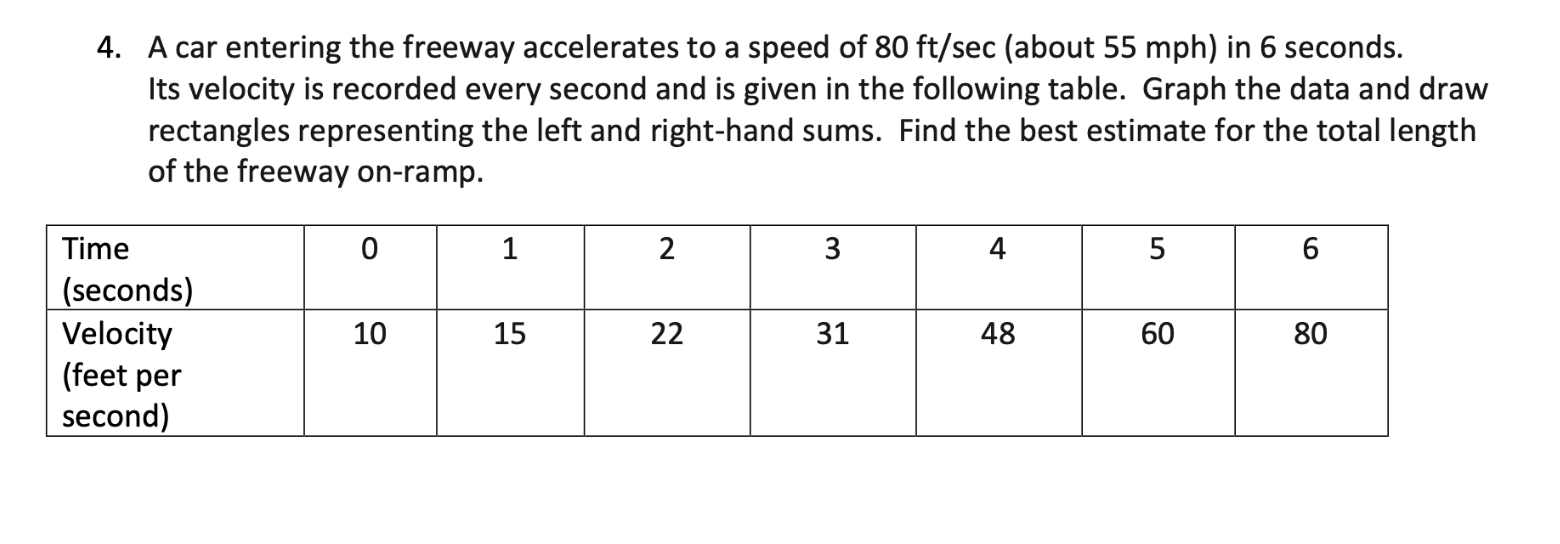 Solved 4. A car entering the freeway accelerates to a speed | Chegg.com