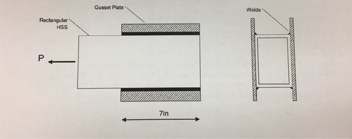 Select the most economic rectangular HSS to serve as | Chegg.com