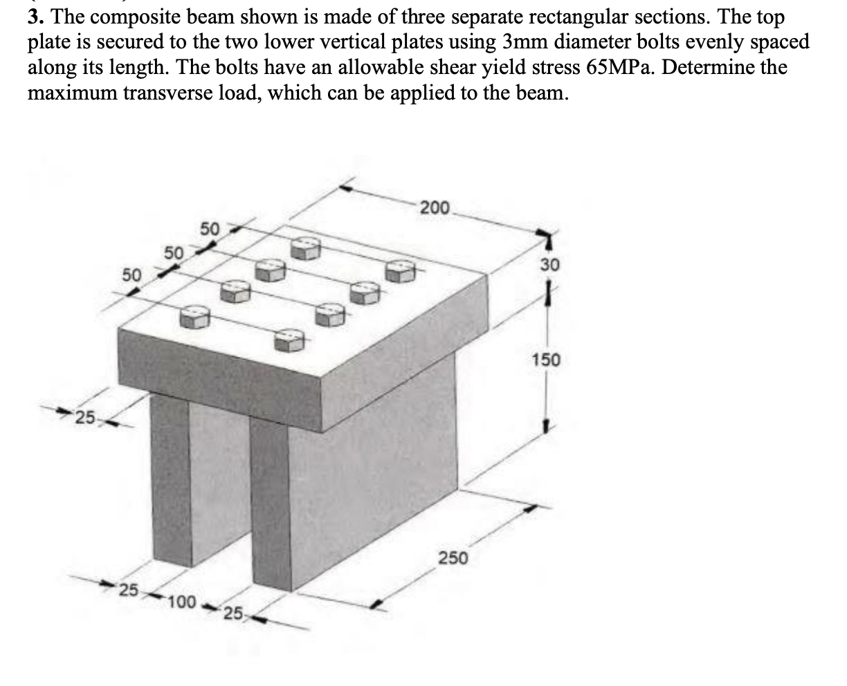 Solved 3. The Composite Beam Shown Is Made Of Three Separate | Chegg.com