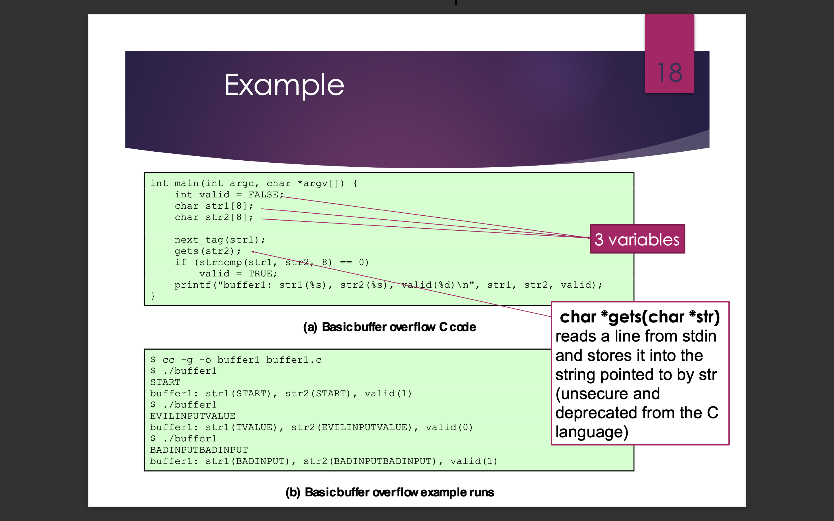 Solved Example (b) Basicbuffer Overflow Example Runs | Chegg.com