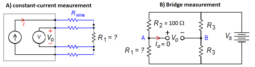 Solved A Pt100 Thermoresistor Whose Resistance Is Given By 