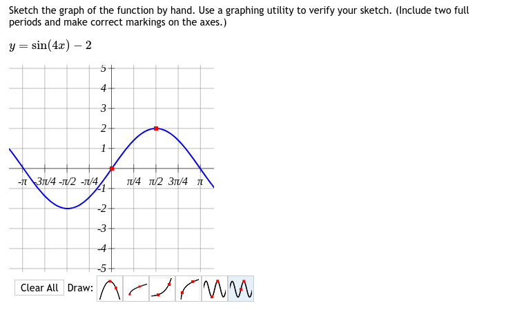 Solved Sketch the graph of the function by hand. Use a | Chegg.com