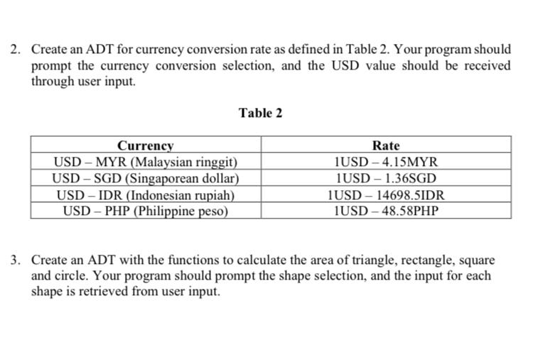To indonesian rupees malaysian ringgit Currency Exchange