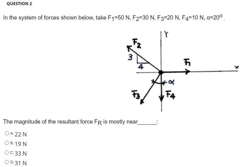 Solved Question 2 In The System Of Forces Shown Below Take