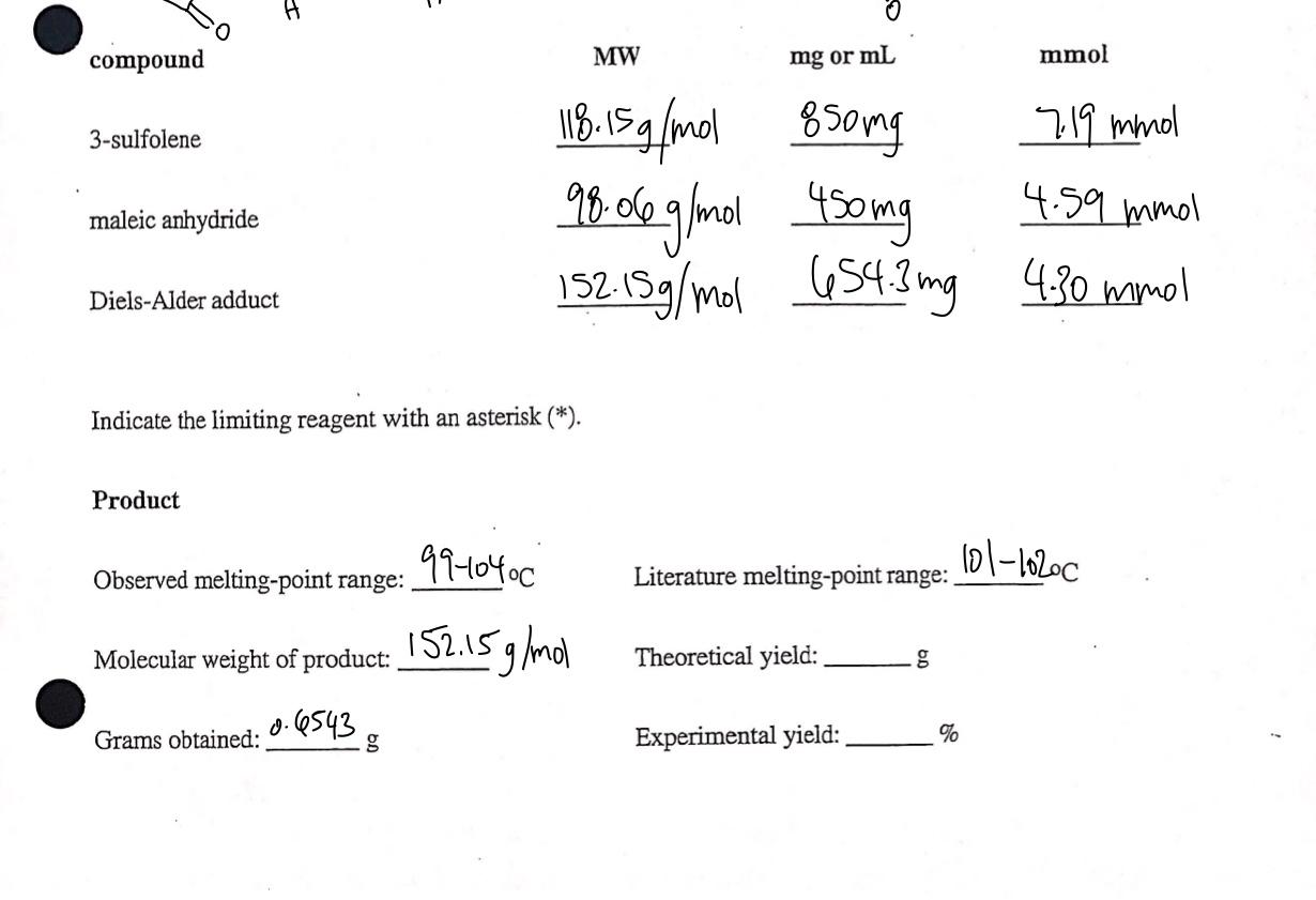 Solved Compound Mw Mg Or Ml Mmol 3 Sulfolene 118 15 G Mol Chegg Com