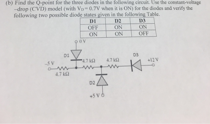 Solved (b) Find the Q-point for the three diodes in the | Chegg.com