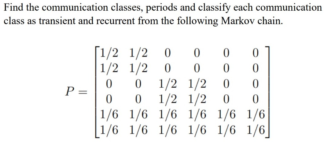 Solved Find the communication classes, periods and classify | Chegg.com