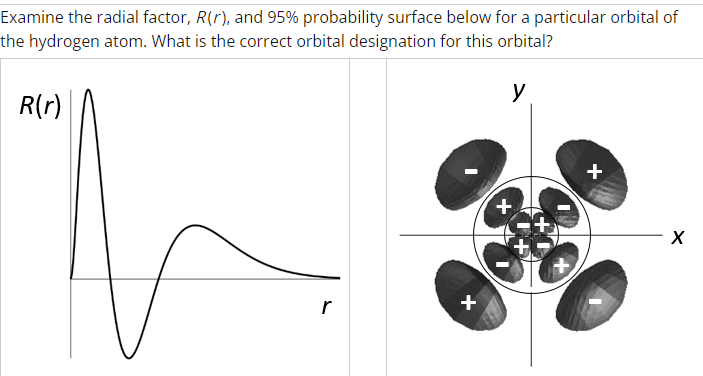 Solved Examine the radial factor, R(r), and 95% probability | Chegg.com