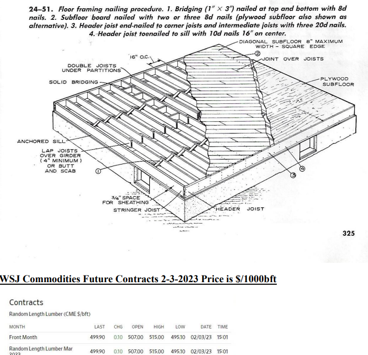 2451. Floor framing nailing procedure. 1. Bridging