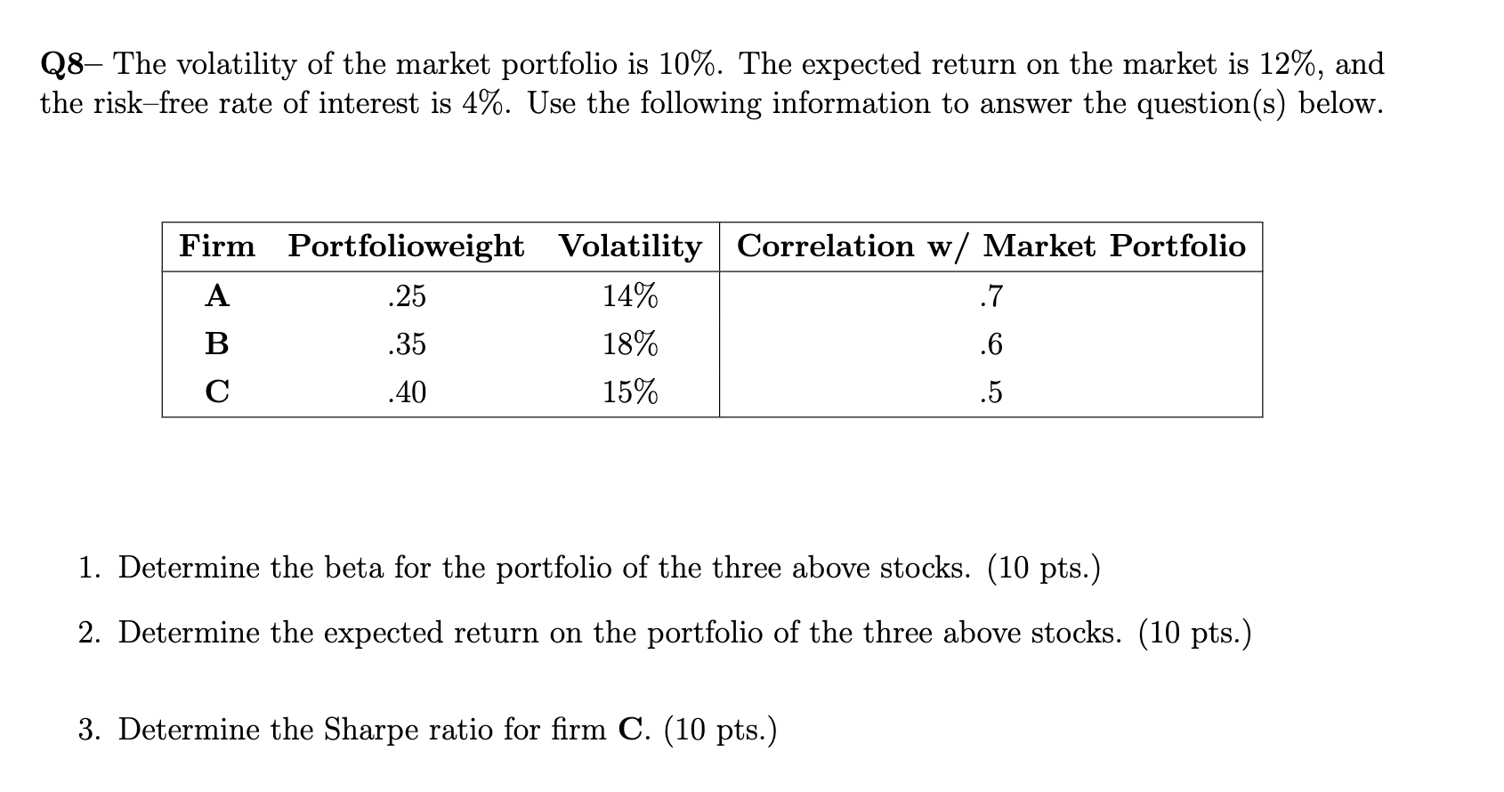 Solved Q8, The volatility of the market portfolio is 10%. | Chegg.com
