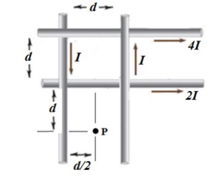 Solved Find the absolute magnitude of the magnetic field at | Chegg.com