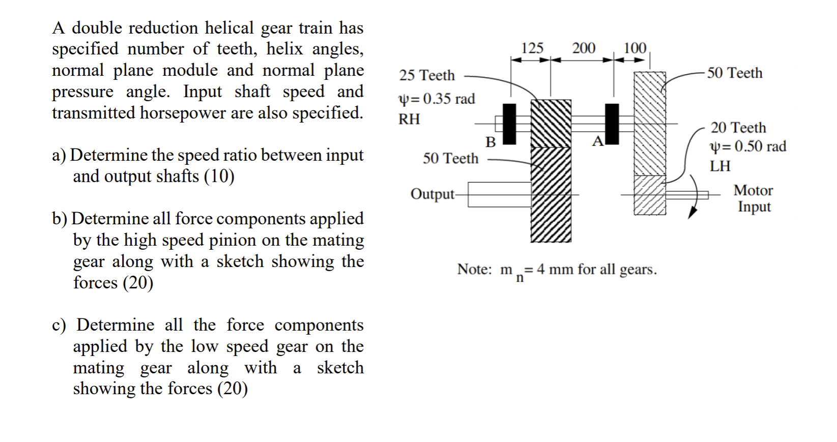 Solved 125 200 100 A double reduction helical gear train has | Chegg.com
