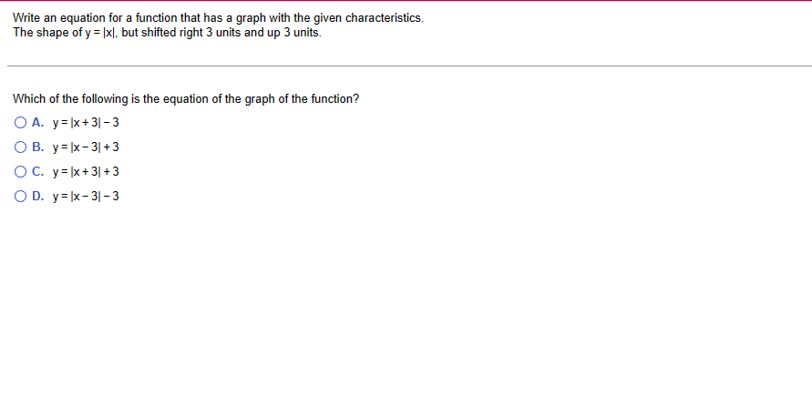 Solved Write an equation for a function that has a graph | Chegg.com
