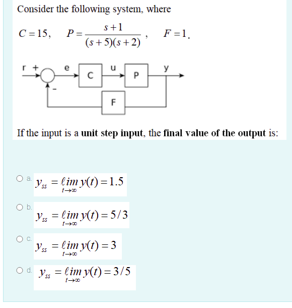 Solved Consider the following system, where C = | Chegg.com