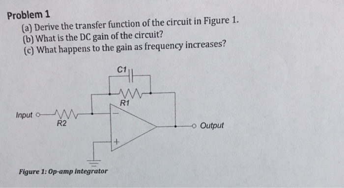 Solved Problem 1 (a) Derive the transfer function of the | Chegg.com