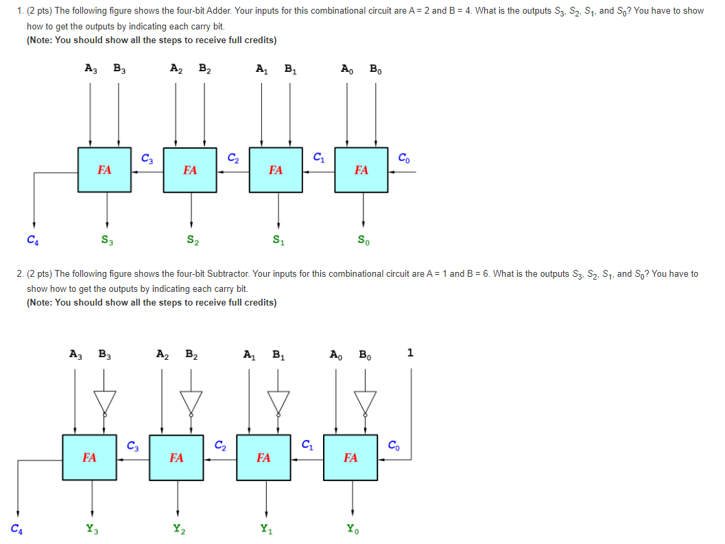 Solved 1. (2 Pts) The Following Figure Shows The Four-bit | Chegg.com