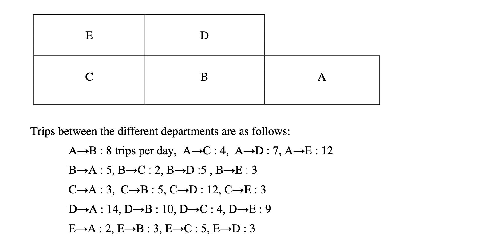 a 3. You are asked to determine a location for a | Chegg.com