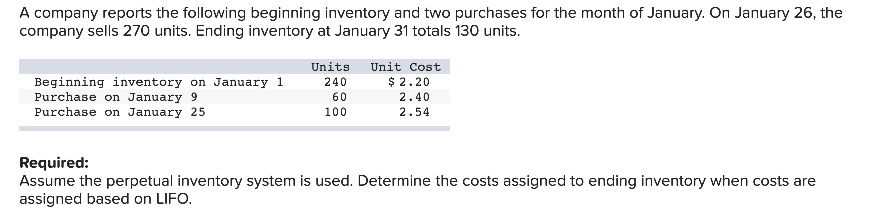 Solved A Company Reports The Following Beginning Inventory | Chegg.com