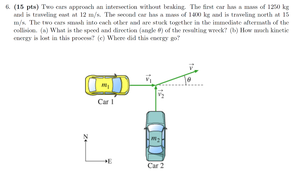 Solved 6. (15 pts) Two cars approach an intersection without