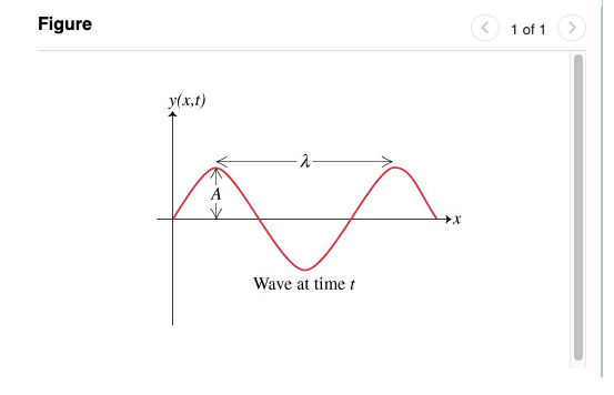 Solved Learning Goal: To gain an understanding of | Chegg.com