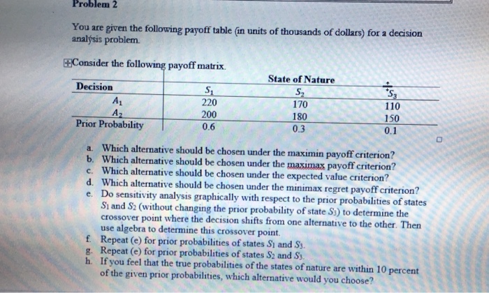 Solved Problem 2 You are given the following payoff table | Chegg.com
