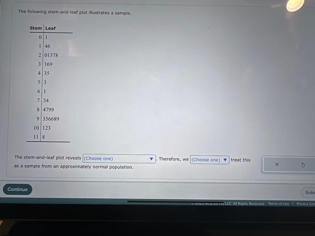 The Following Stem And Leaf Plot Illustrates A Chegg Com