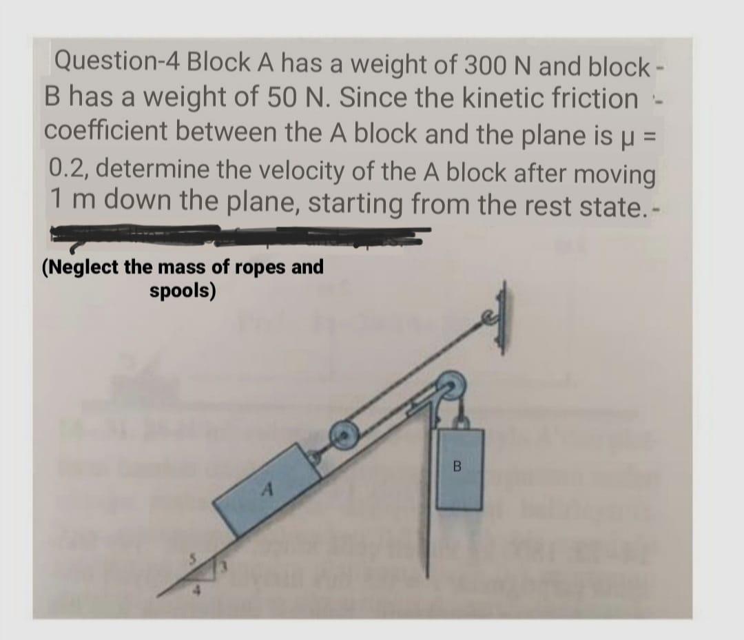 Solved Question-4 Block A Has A Weight Of 300 N And Block- B | Chegg.com