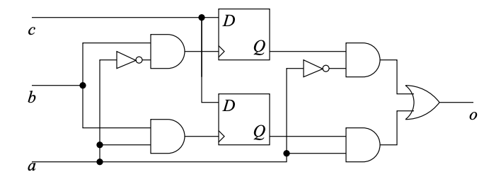 Solved (The circuit below consists of two D flip-flops. It's | Chegg.com