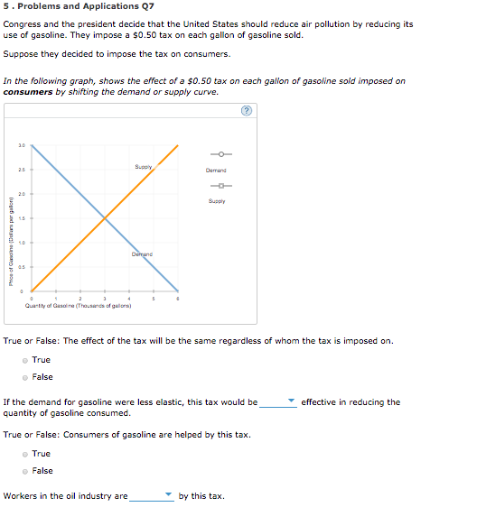 Solved 5. Problems and Applications Q7 Congress and the