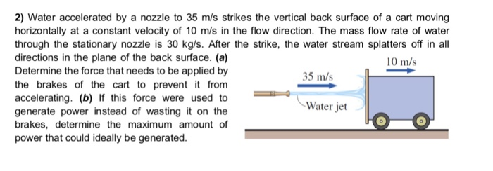 Solved 2) Water Accelerated By A Nozzle To 35 M/s Strikes | Chegg.com