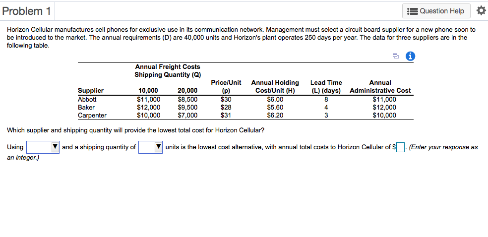 Solved Problem 1 Question Help Horizon Cellular manufactures | Chegg.com