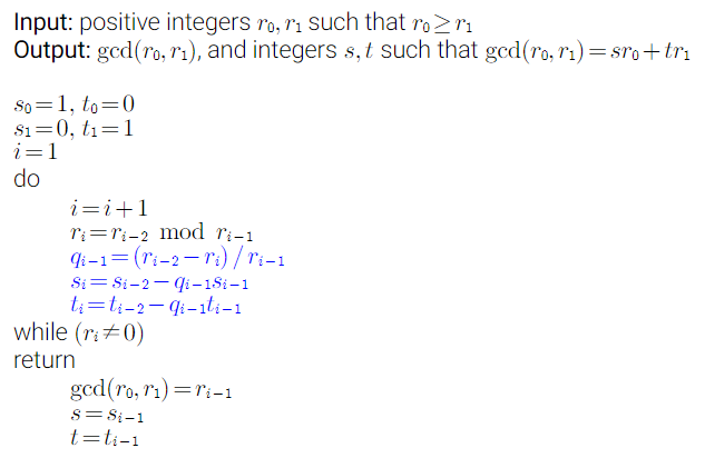 Solved Above Shows The Extended Euclidean | Chegg.com