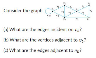 Solved 03 e2 3 Consider the graph 30 12 29 10 Us 04 (a) What | Chegg.com
