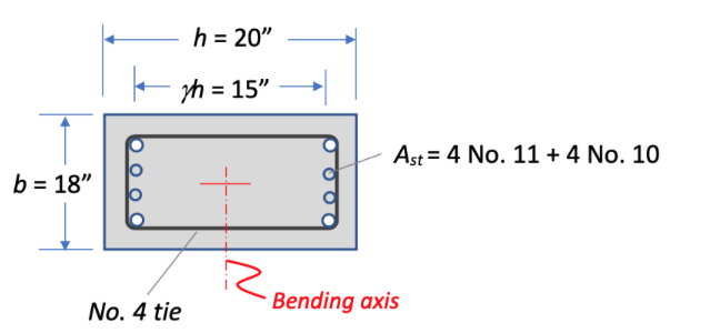 h = 20
| sh = 15”
Ast = 4 No. 11 + 4 No. 10
b = 18
+
No. 4 tie
Bending axis
