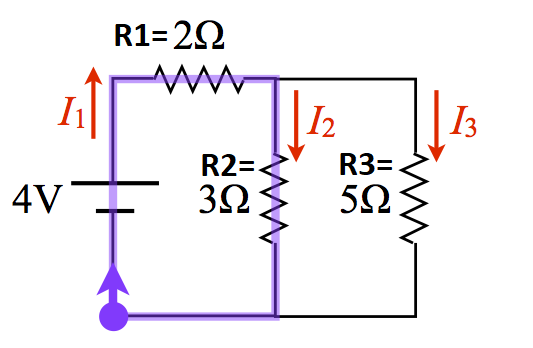 Solved Answers with detailed solutions: 1. A point charge of | Chegg.com