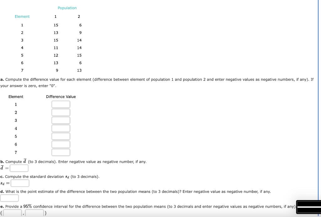 Solved a. Compute the difference value for each element | Chegg.com