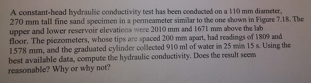 Solved A constant-head hydraulic conductivity test has been | Chegg.com