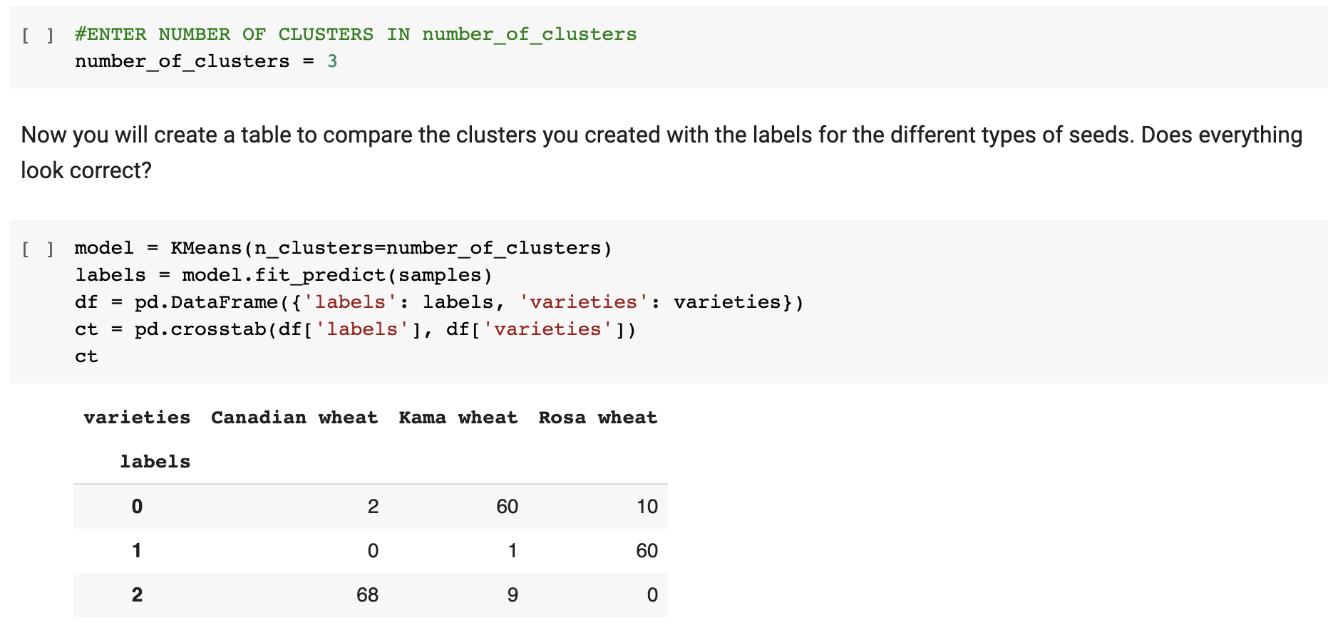 Solved area perimeter compactness length width | Chegg.com