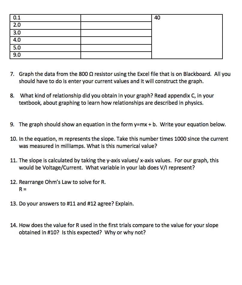 Solved Ohm's Law Lab Using the following simulation, answer