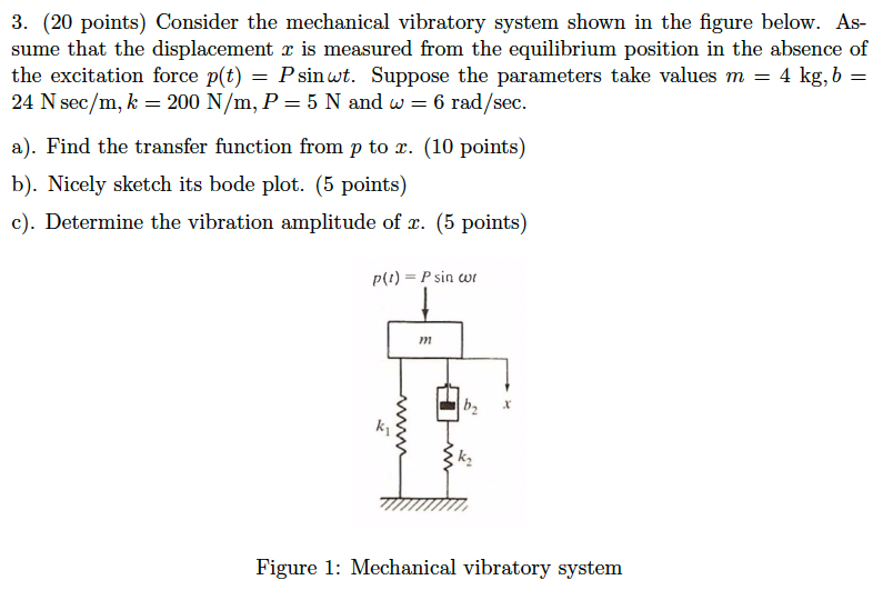 Solved 3. (20 points) Consider the mechanical vibratory | Chegg.com