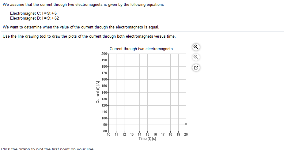 Solved We Assume That The Current Through Two Electromagnets Chegg Com